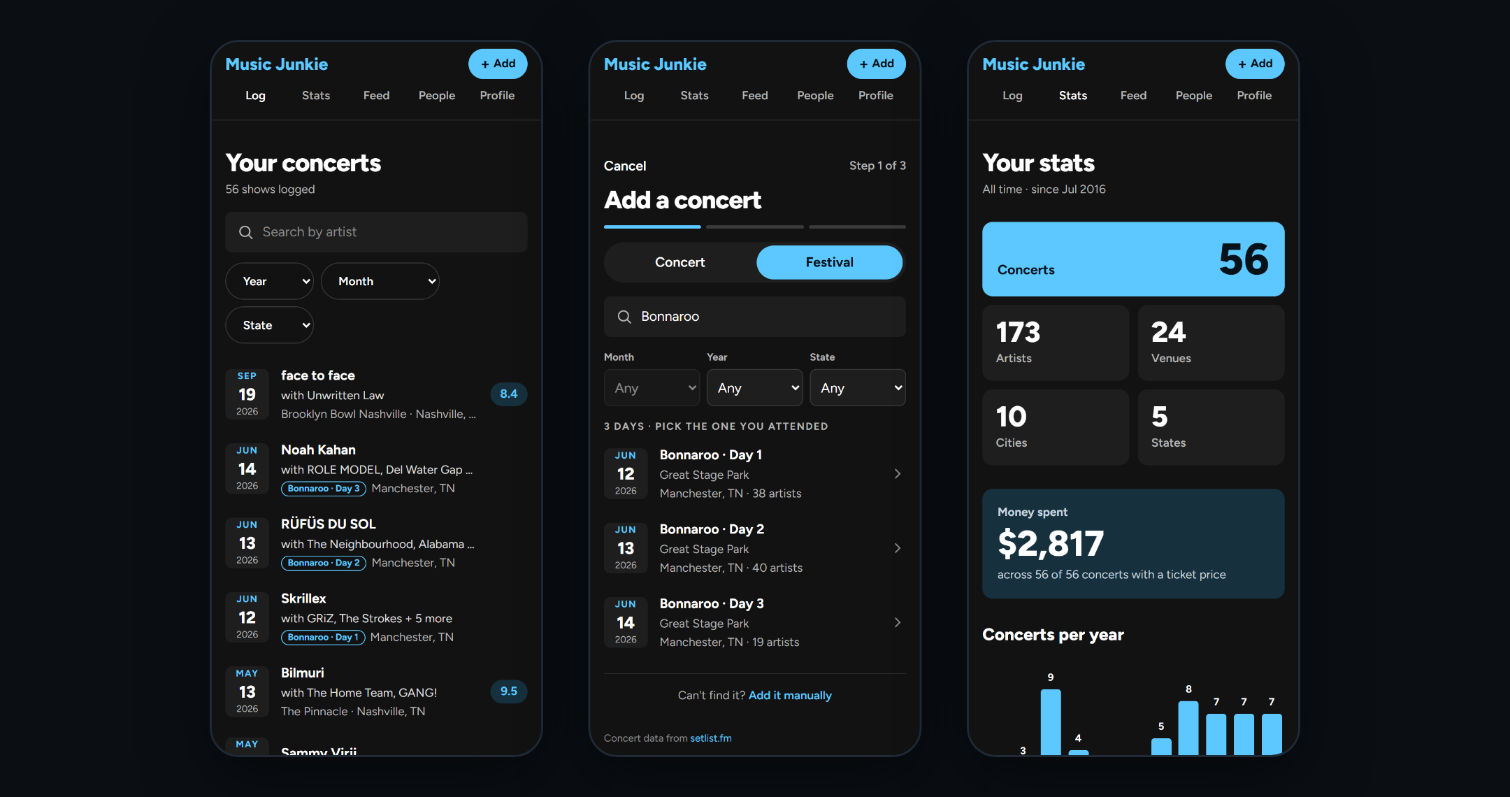 Three phone screens from Music Junkie: a concert log with festival day labels and ratings, adding a Bonnaroo festival day from setlist.fm search, and a stats page with totals and money spent.